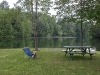 Relaxing on the point